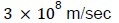 question figure