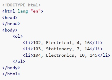 question figure