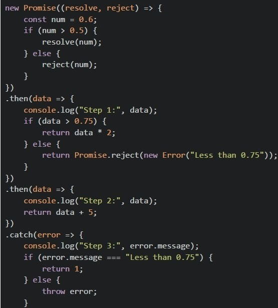 question figure