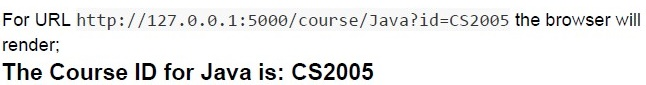 question figure