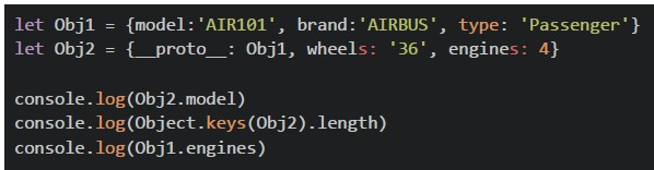 question figure