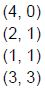 question figure