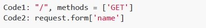 question figure
