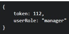 question figure