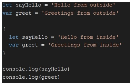 question figure