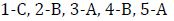 question figure