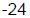 question figure