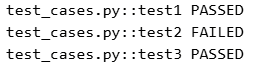 question figure
