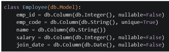 question figure