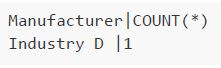 question figure