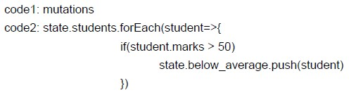 question figure
