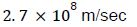 question figure
