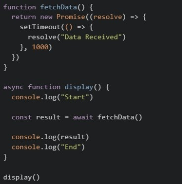 question figure