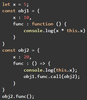 question figure