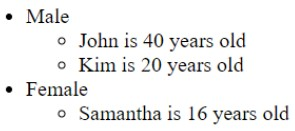 question figure