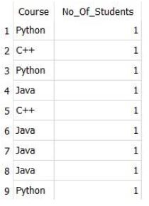 question figure
