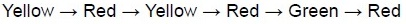 question figure