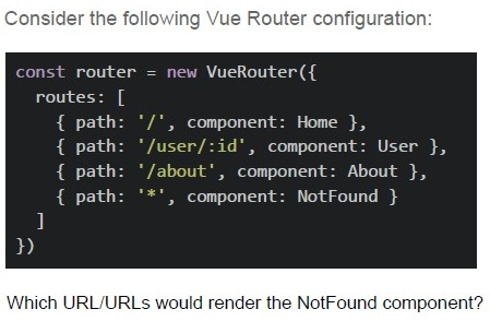 question figure