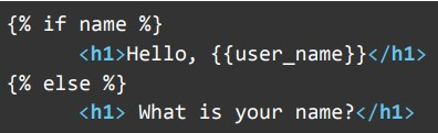 question figure