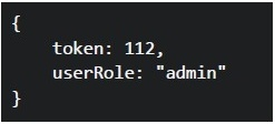 question figure