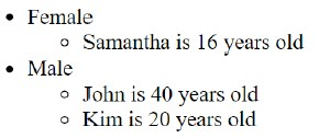 question figure