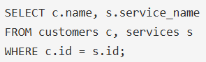 question figure