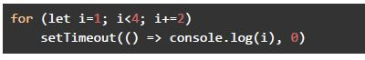 question figure