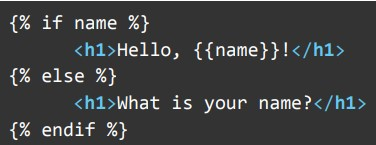 question figure