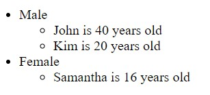 question figure