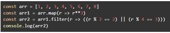 question figure