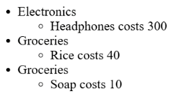 question figure