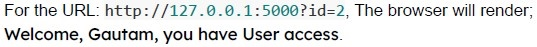 question figure