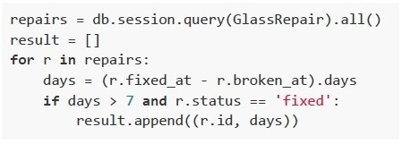 question figure
