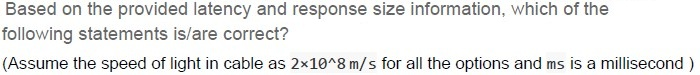 question figure