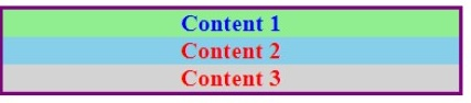 question figure
