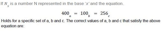 question figure