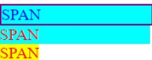 question figure