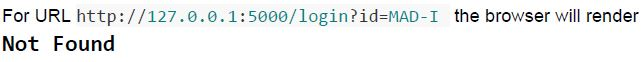 question figure