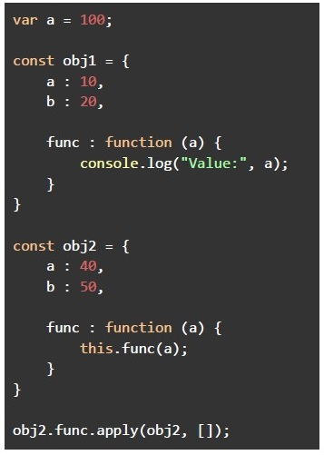 question figure