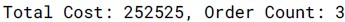 question figure