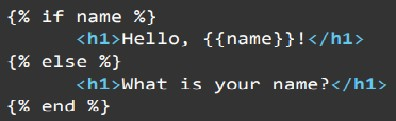 question figure