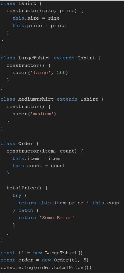 question figure