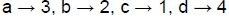 question figure