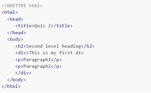 question figure