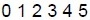 question figure