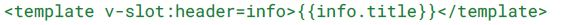 question figure