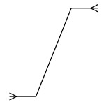 question figure