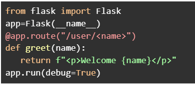 question figure