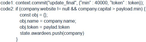 question figure