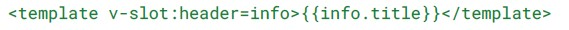 question figure